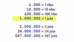 Sms Slot 1 Juta Rupiah Dapat Berapa